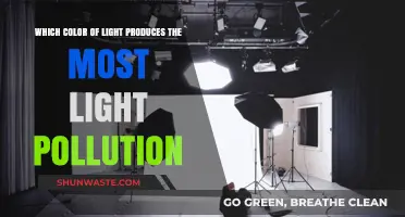 Light Pollution: Which Colors Cause the Most Harm?