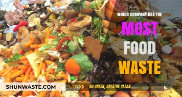 Food Waste Giants: Uncovering the Company with the Most Waste
