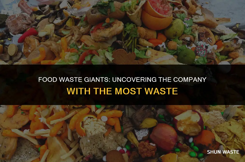which company has the most food waste