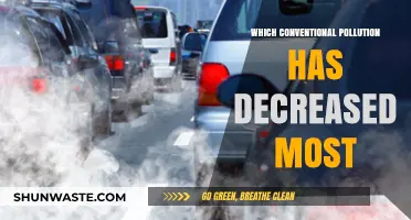 Air, Water, Soil: Pollution's New Low