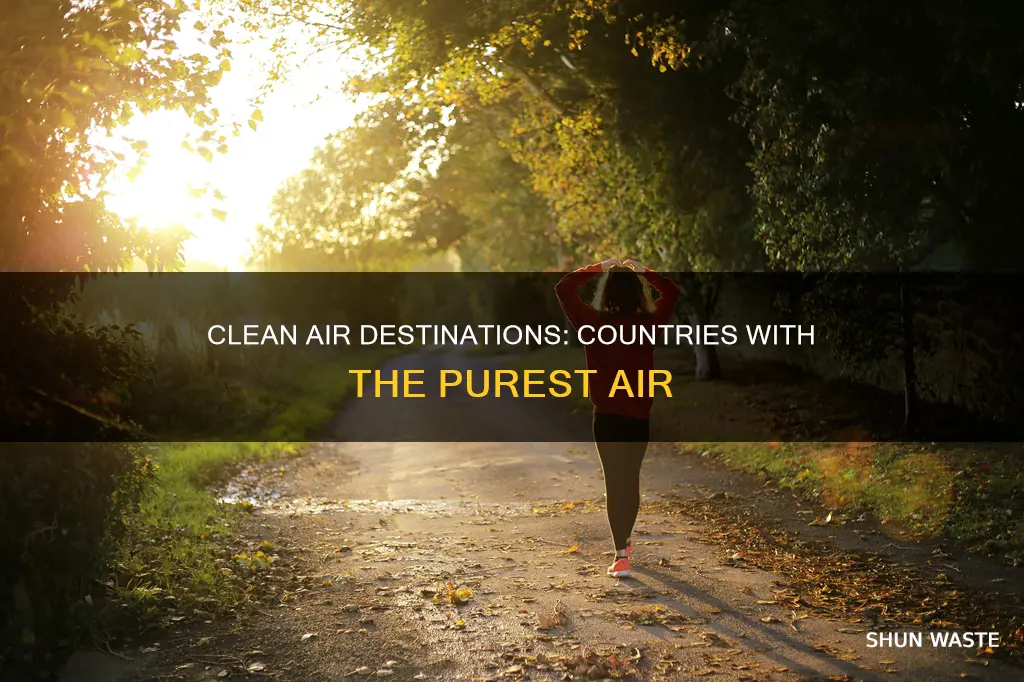 which countries have the least air pollution