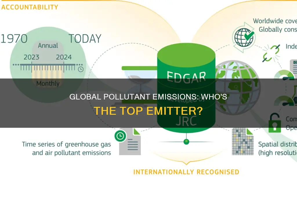 which country emits the most pollutants each year