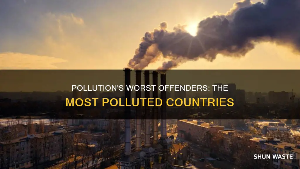 which country has most pollution