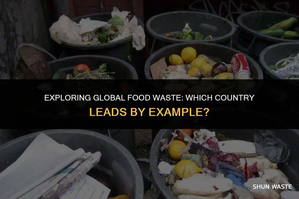 which country has the least food waste
