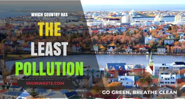 Cleanest Countries: Where Pollution is Minimal
