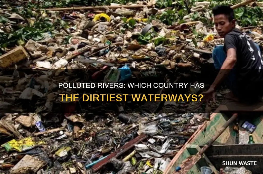 which country has the most polluted rivers