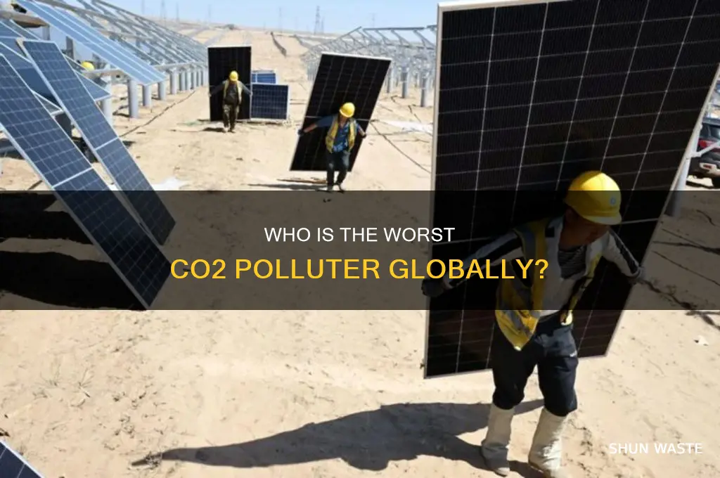 which country pollutes the most co2