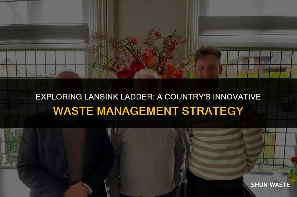 which country uses the lansink ladder approach to waste management