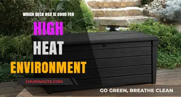 Best Deck Boxes for High Heat: Durable, Weather-Resistant Options