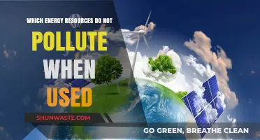 Clean Energy: Pollution-Free Power Sources