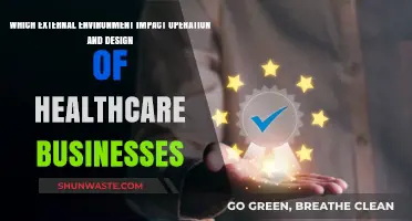 External Forces Shaping Healthcare Operations and Design: Key Factors Explored