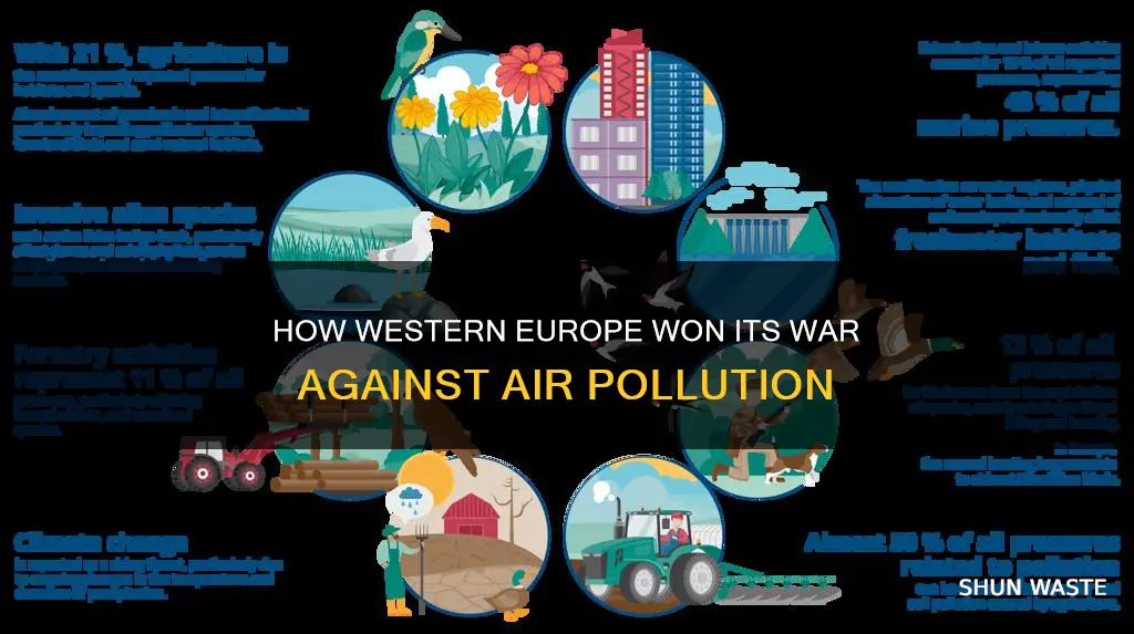 which factors have reduced air pollution in western europe