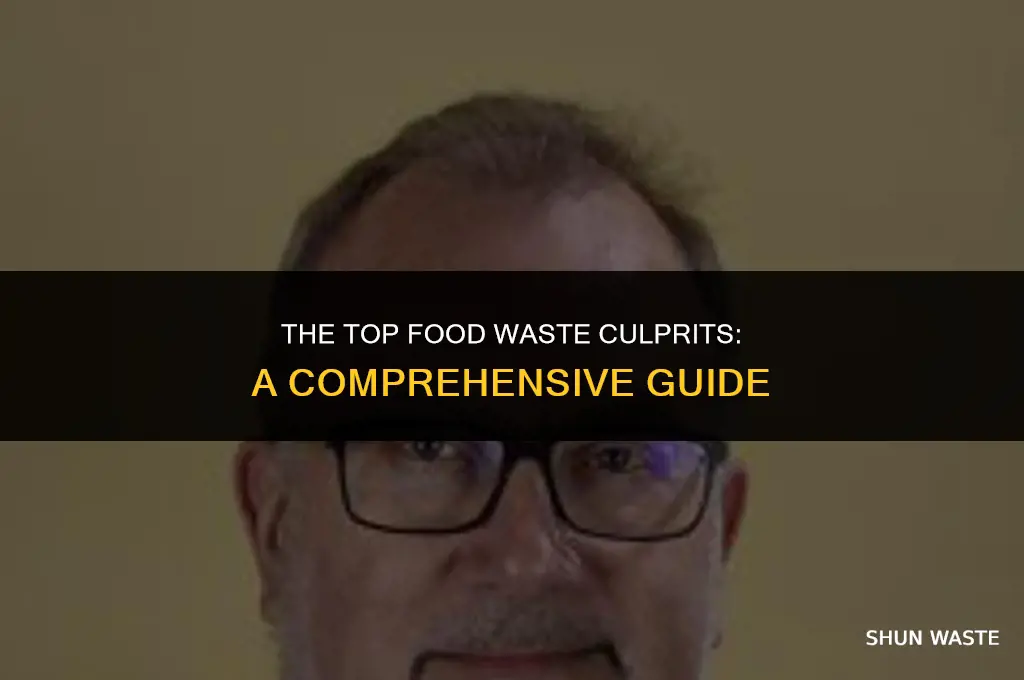 which foods are the most wasteful