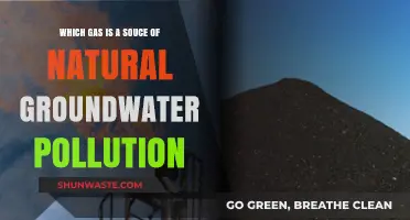 Natural Gas: Groundwater Contaminant or Clean Energy Source?