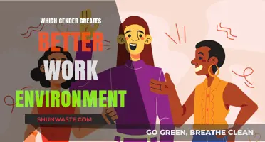 Gender Dynamics: Which Contributes More to a Positive Work Environment?