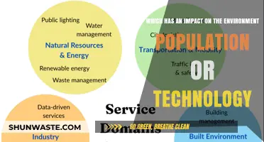 Population vs. Technology: Which Drives Greater Environmental Impact?