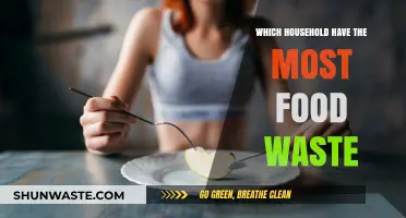 Households with Teenagers: The Surprising Culprits of Food Waste