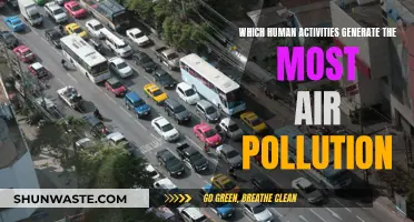 Human Activities That Cause the Most Air Pollution