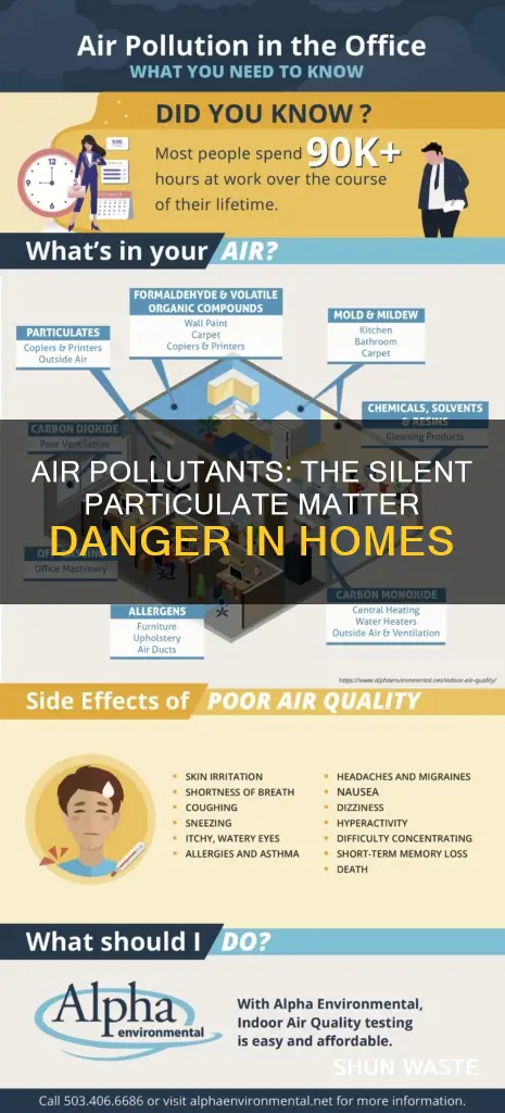 which indoor air pollutant releases particulate matter