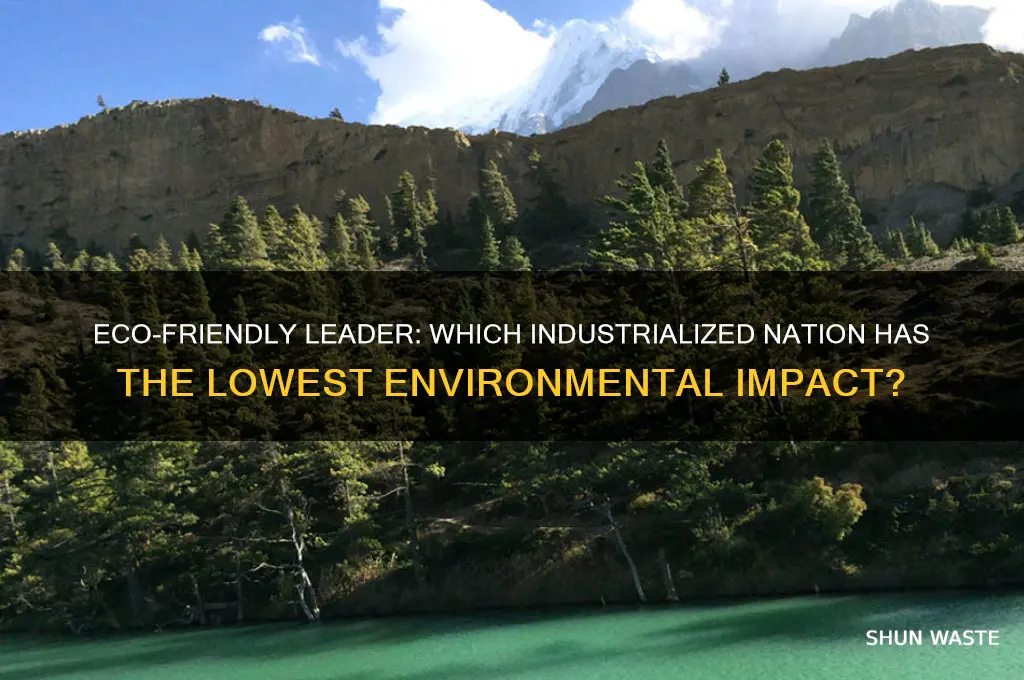 which industrialized country has the least impact on the environment
