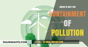 Green Solutions: Containing Pollution, Saving the Planet