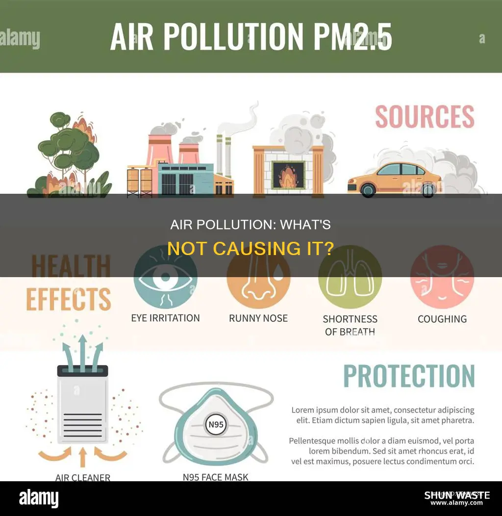 which is not a cause of air pollution