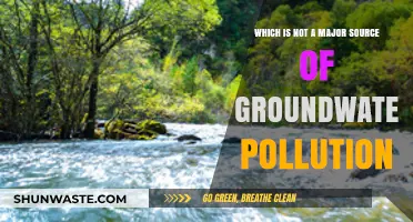 Groundwater Pollution: What's Not a Major Source?