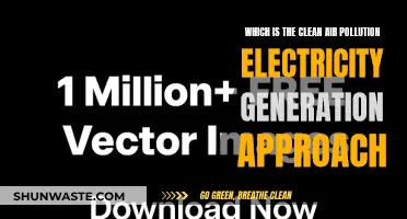 Clean Power: Pollution-Free Electricity Generation