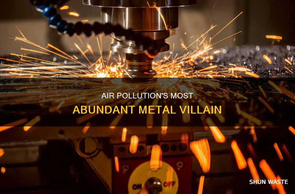 which is the most abundant metal air pollutant