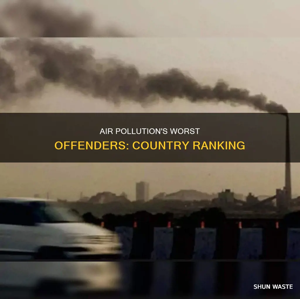 which is the most air polluted country in the world