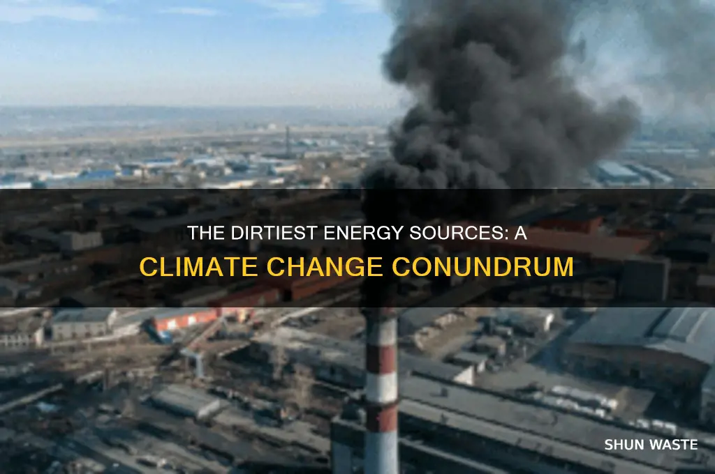 which is the most-polluting energy source