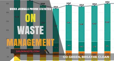 Exploring Waste Management Statistics: A Journal Guide