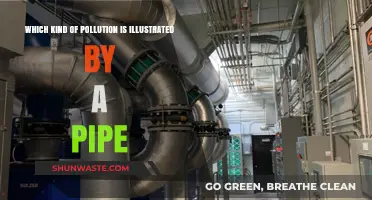 Industrial Pipe Pollution: A Clear and Present Danger
