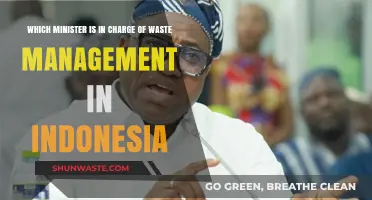 Who Oversees Waste Management in Indonesia: A Ministerial Insight