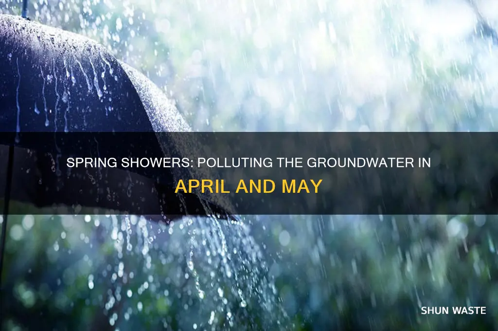 which months are most likely to contaminate groundwater with pollutants