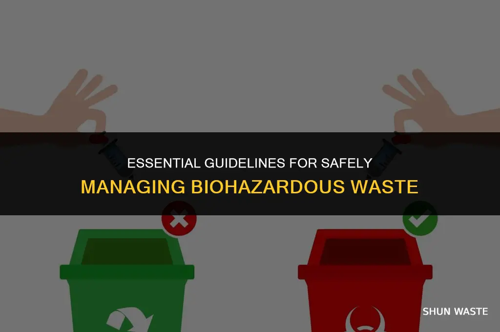 which of the following are requirements for managing biohazardous waste