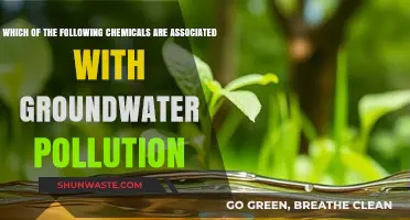 Groundwater Contamination: Understanding the Chemical Culprits