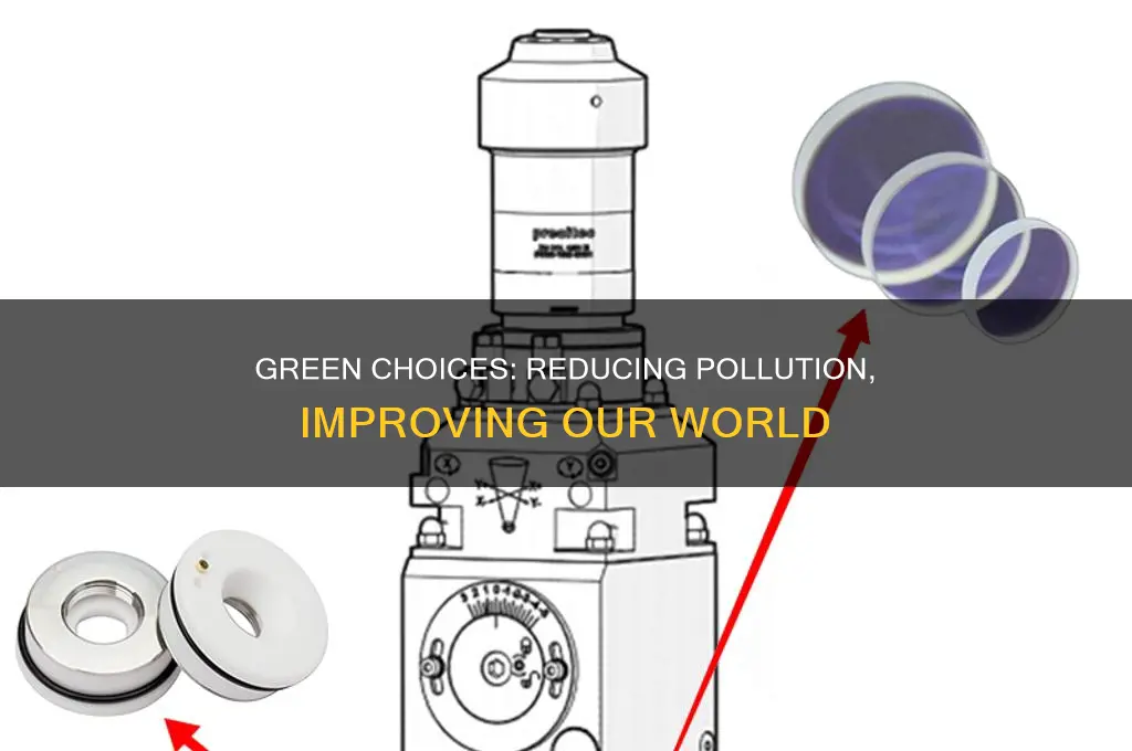 which of the following does not increase pollution