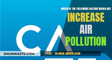 Factors That Help Reduce Air Pollution