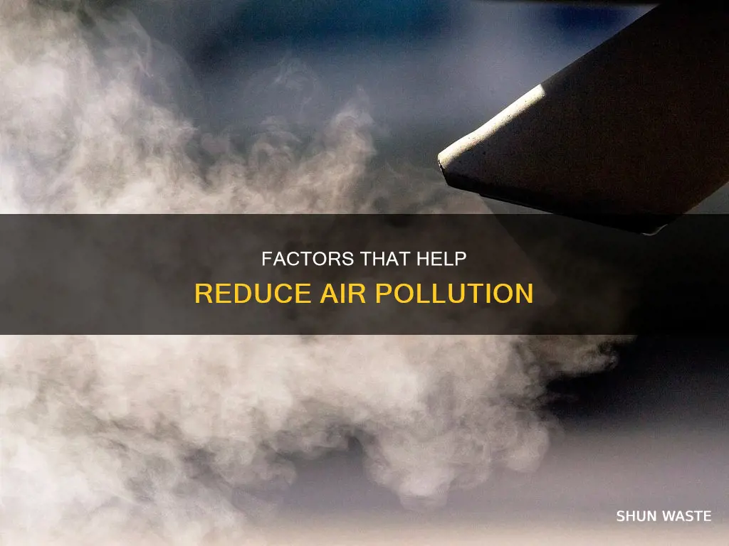 which of the following factors would not increase air pollution