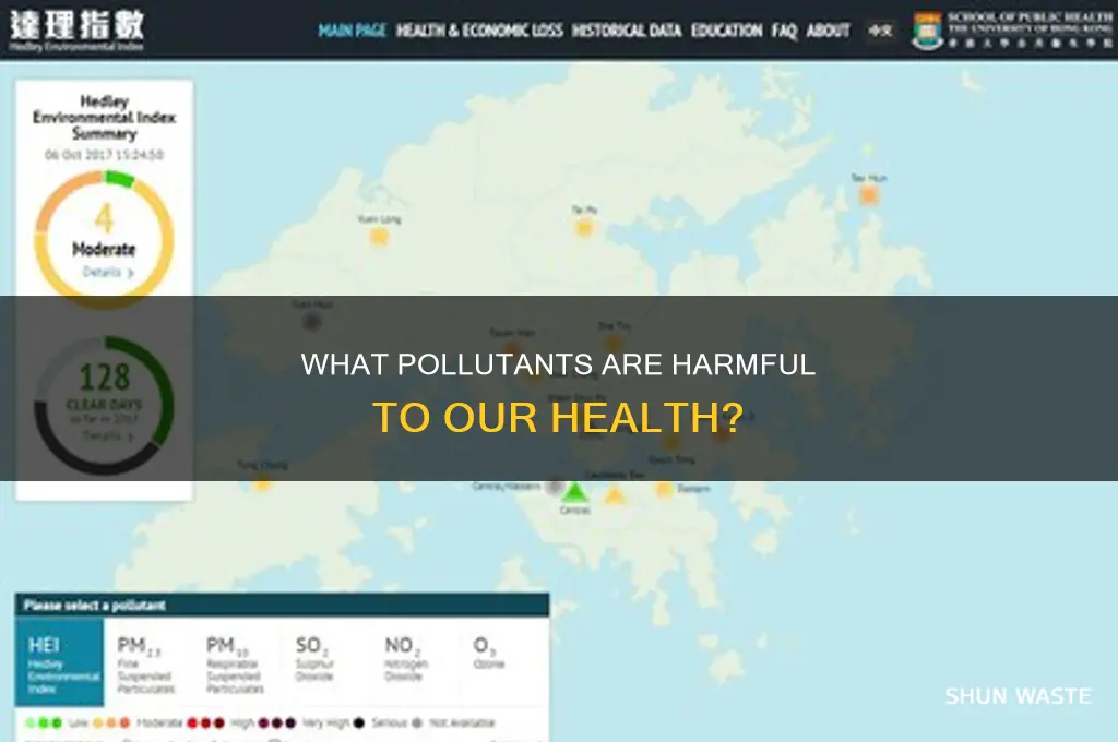 which of the following is a criteria pollutant