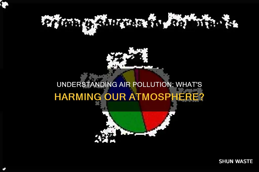 which of the following is considered atmospheric pollution