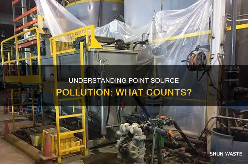 which of the following is considered point source pollution ch11