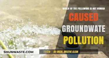 Natural Disasters: The Unseen Groundwater Pollutants