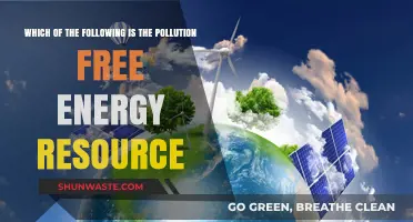 Clean Energy Sources: Pollution-Free Power Options