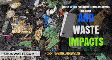 Measuring Resource and Waste Impacts: Key Terms Explained