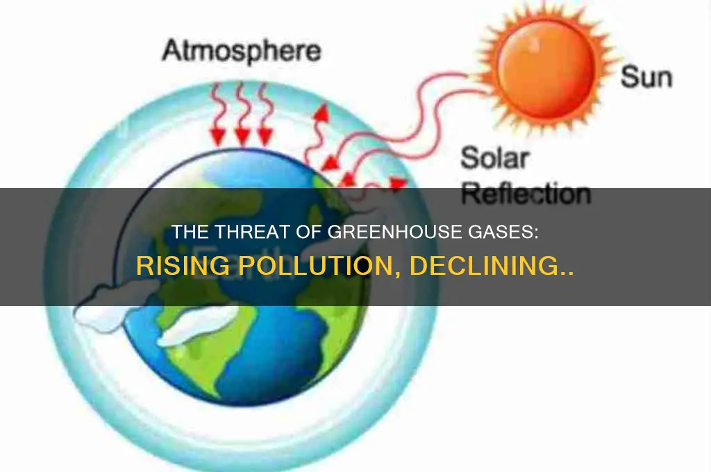 which of these decrease as greenhouse gas pollution increases