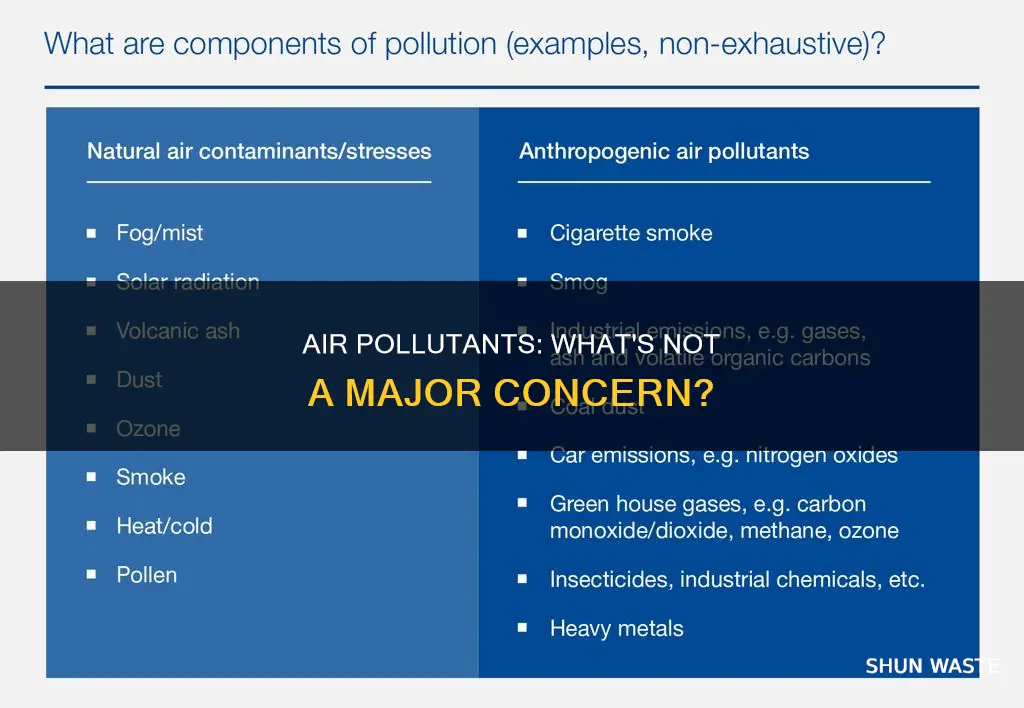 which of these is not a major air pollutant