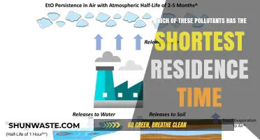 Shortest Residence Time: Pollutants' Impact and Quick Exit