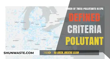 Understanding EPA-Defined Criteria Pollutants and Their Impact